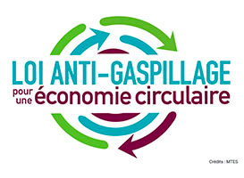 Logo de la loi AGEC pour l'économie circulaire